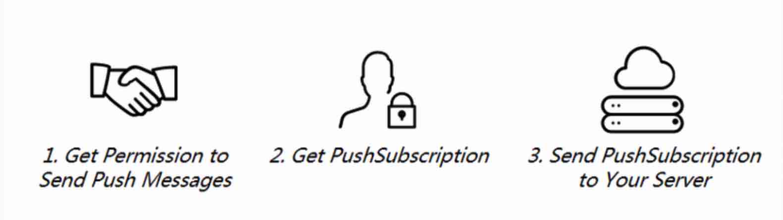 image-20221014105901988