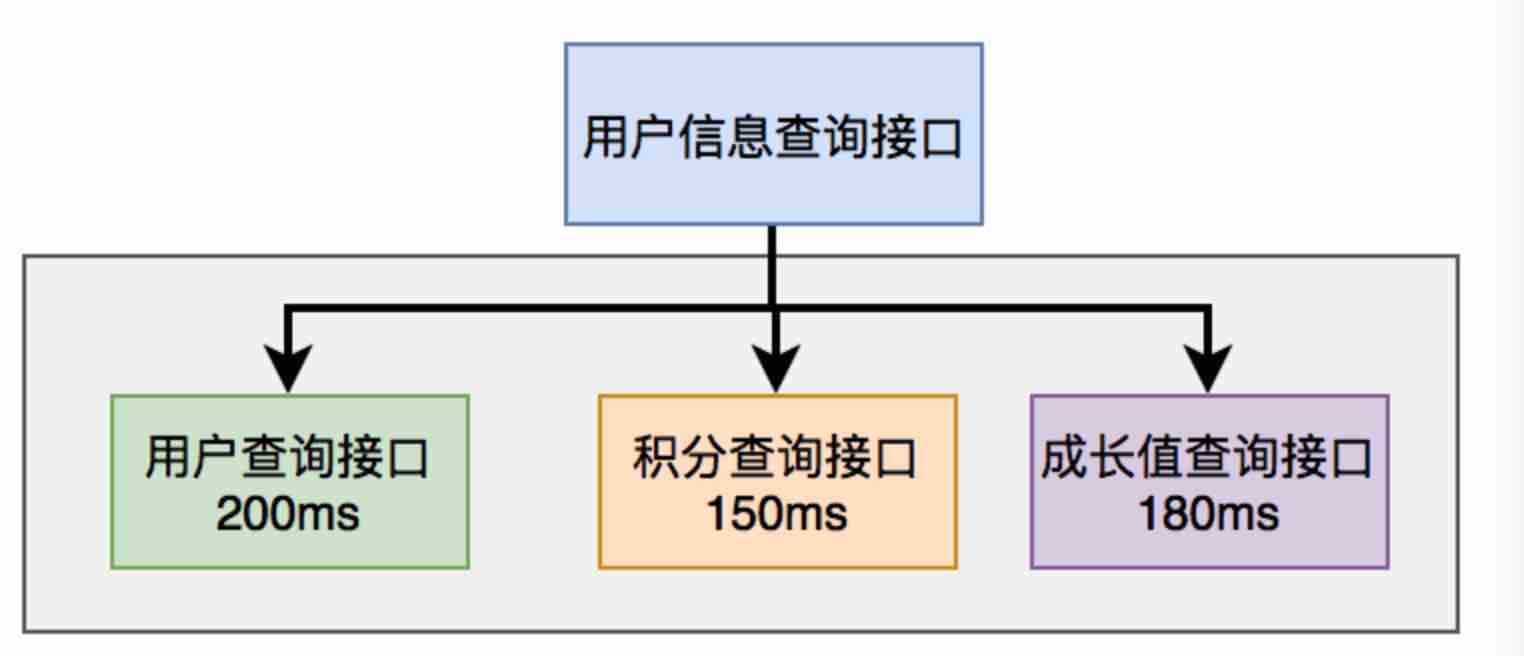 image-20221018093926199