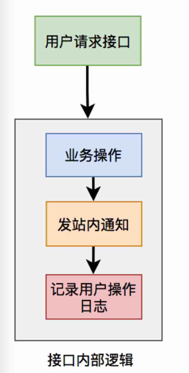 image-20221018094656762