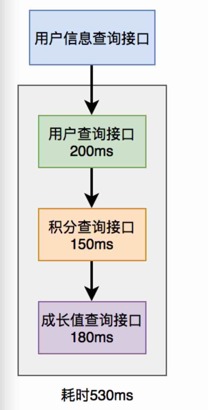 image-20221018093654268
