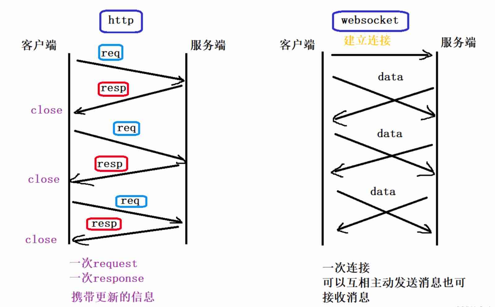 image-20221021162106629