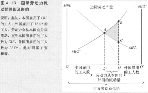 MDpic-国际经济学教材.jpg