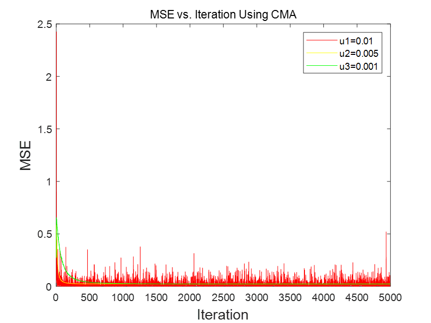 image-20221026102630396