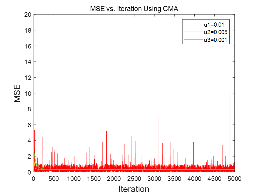 image-20221026102648393