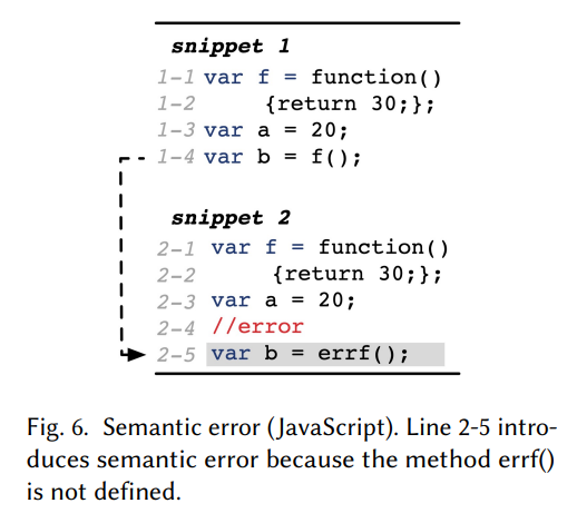 Fig. 6 Semantic error (JavaScript). 