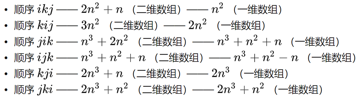 不同循环顺序的条约次数