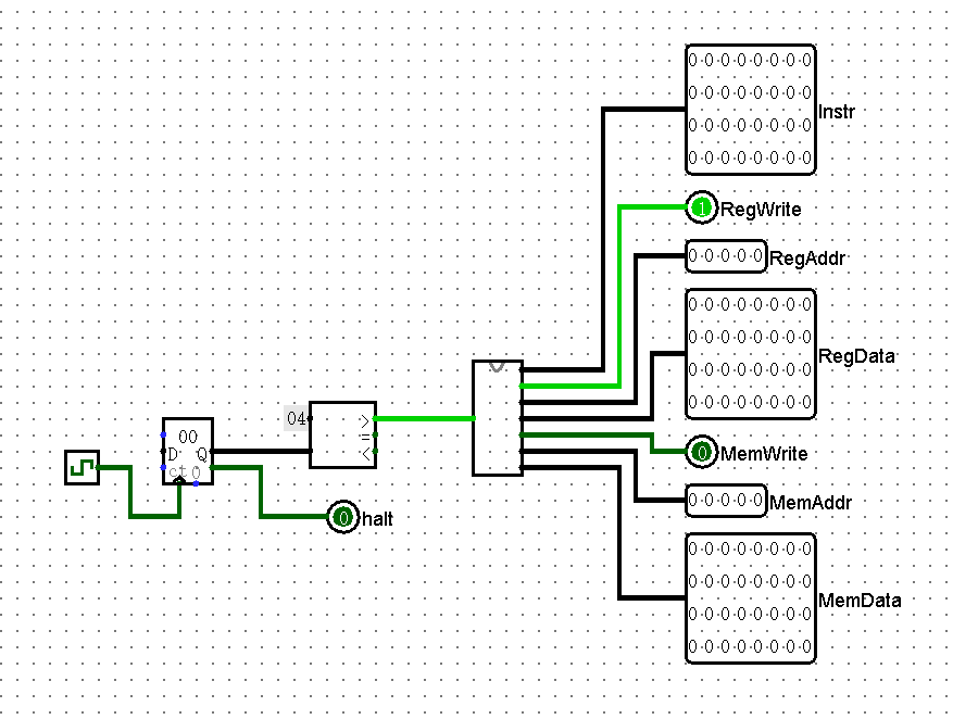 test_circuit