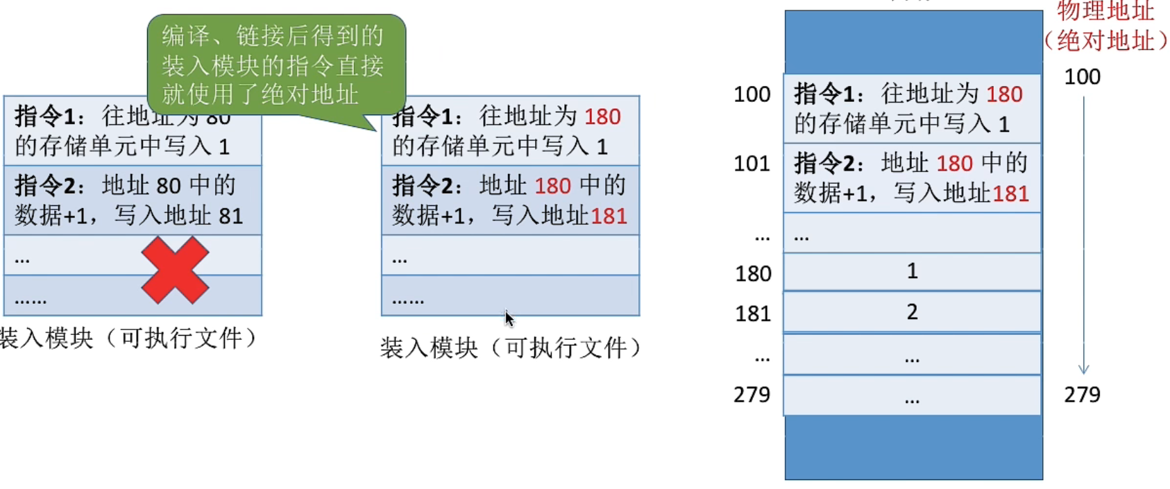 image-20221003090305334