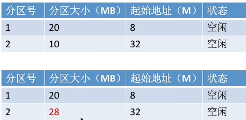 image-20221003204513309