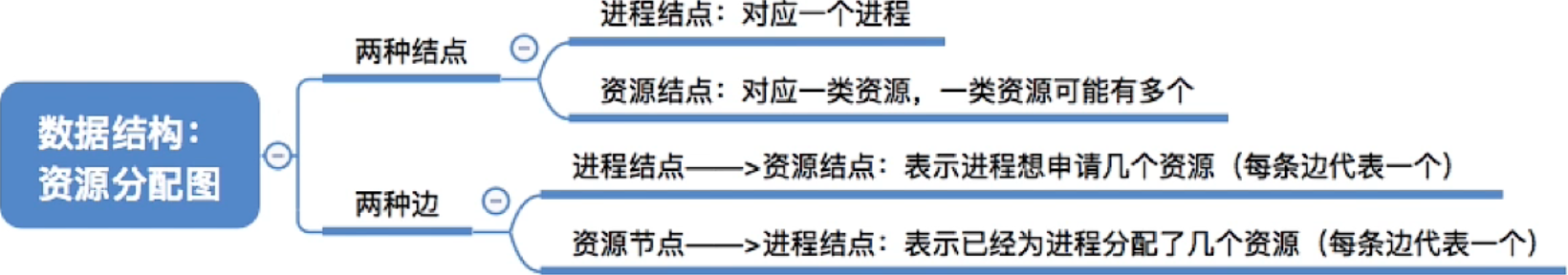 image-20221001214521421