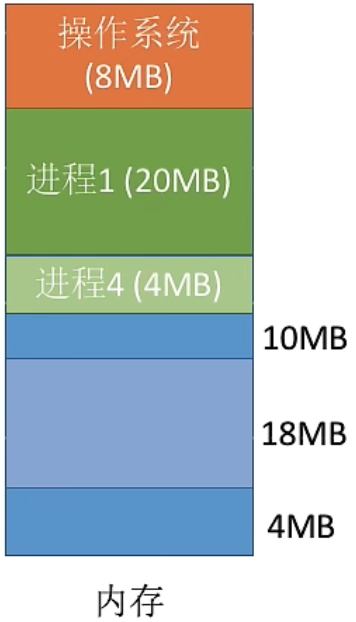 image-20221003203004766