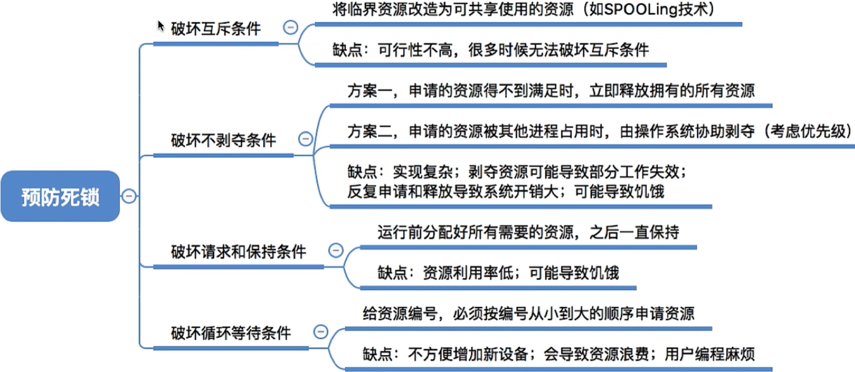 image-20221001195839622