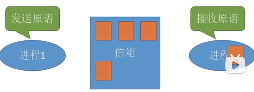 image-20220830160942160