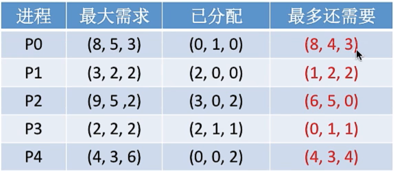 image-20221001211950766