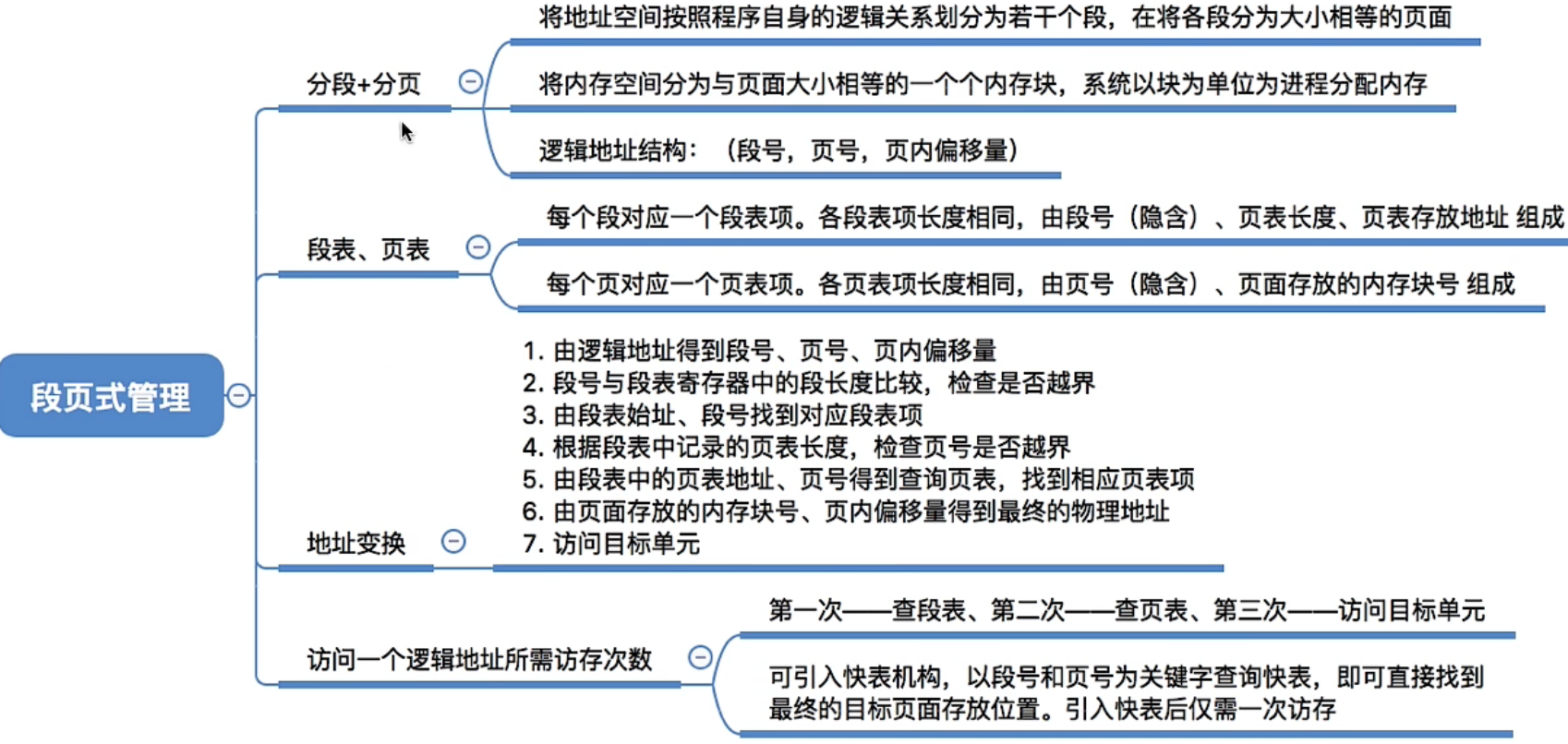 image-20221008145825775