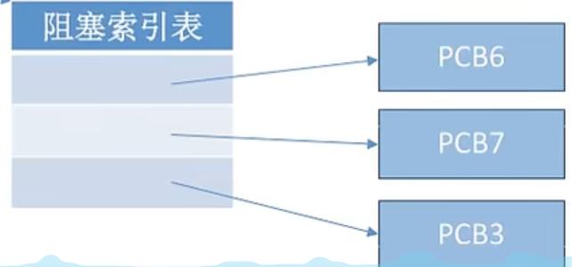 image-20220830142418046