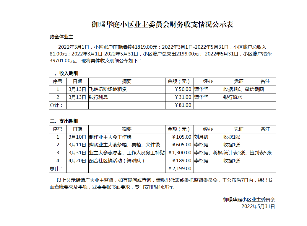 御景业委财务公示20220531.png