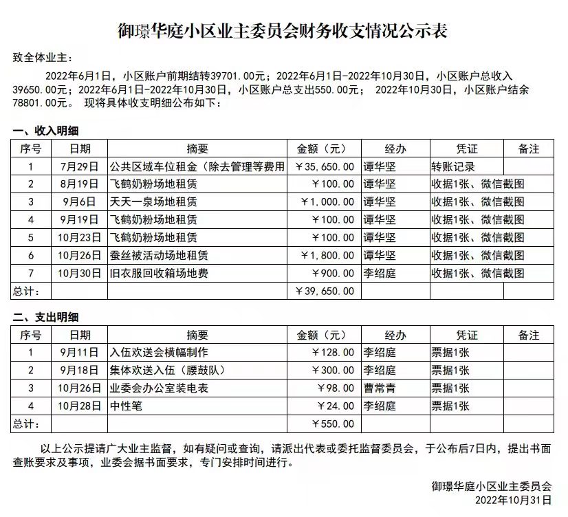 御景业委财务公示20221031.jpg