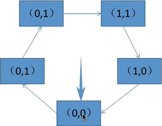 image-20221013095905098