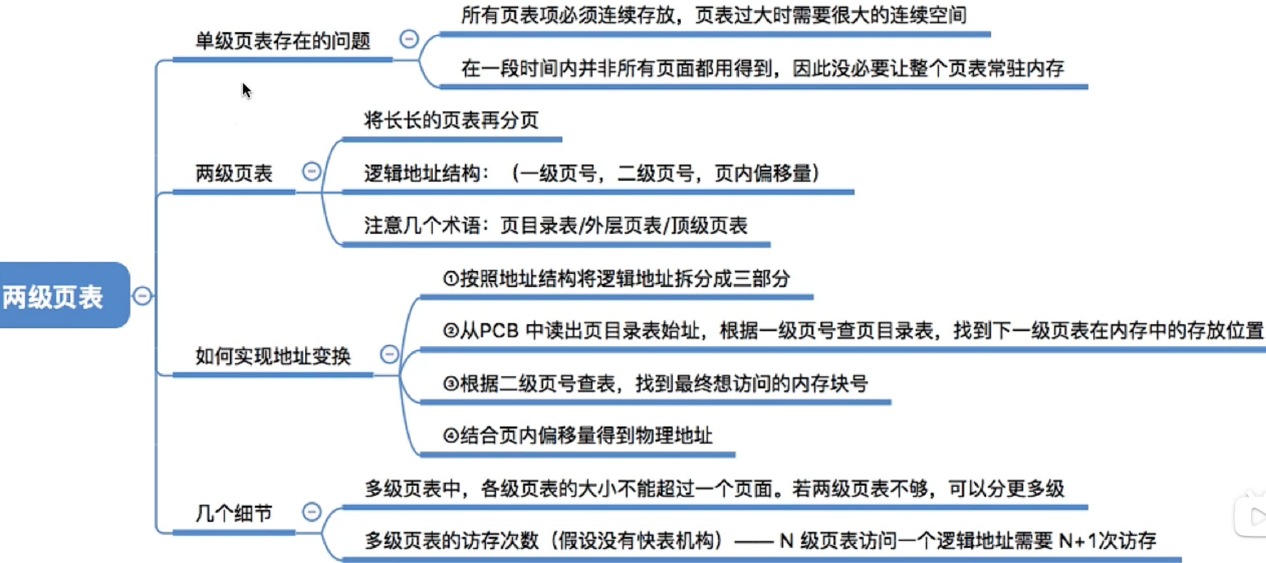 image-20221005171016683