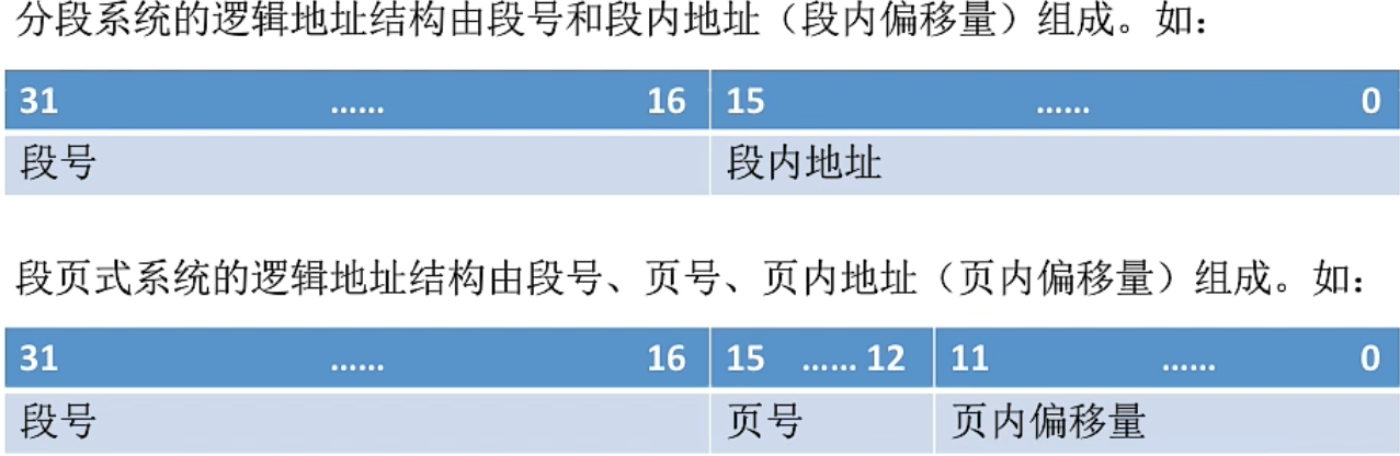 image-20221008144341818