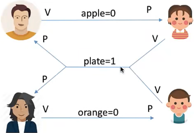 image-20220927141843887