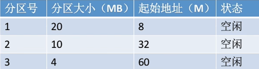 image-20221003203227786