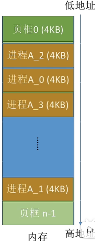 image-20221003215532449