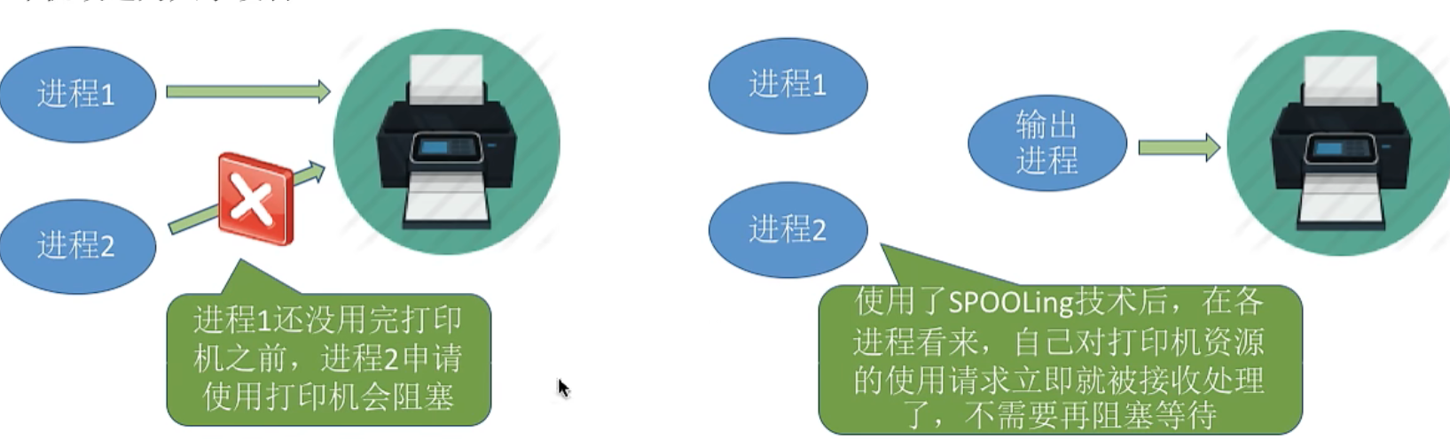 image-20221001200311790