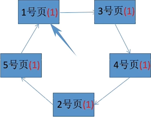 image-20221013094738083