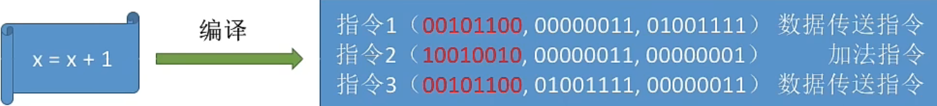 image-20221003083800093