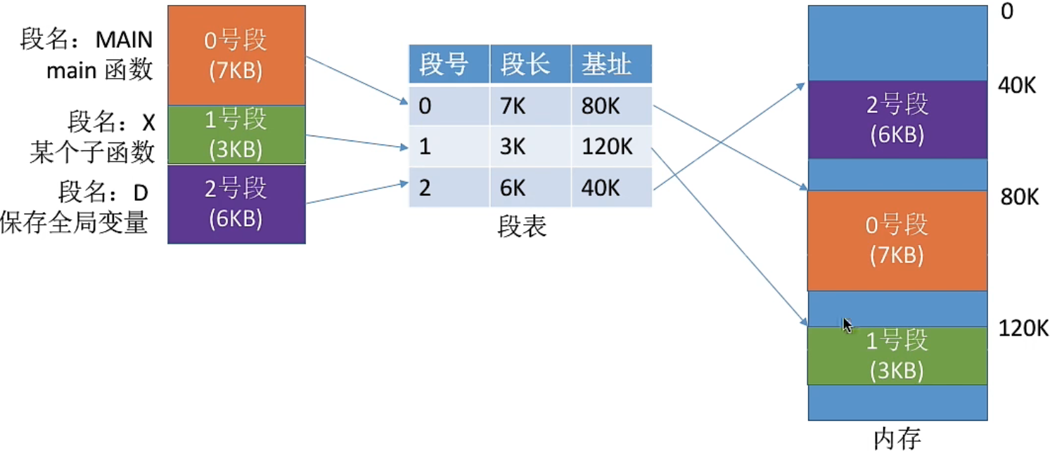 image-20221007151403638