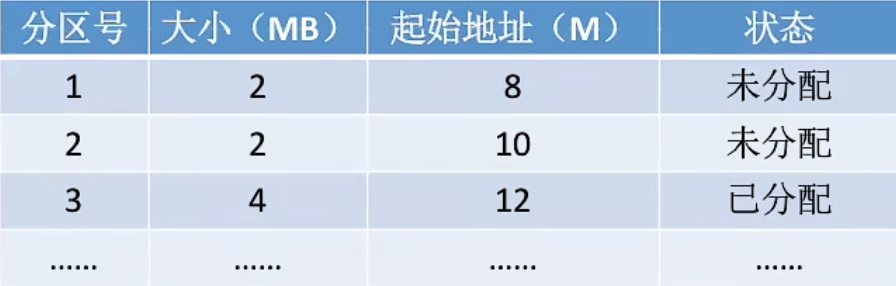 image-20221003202510614