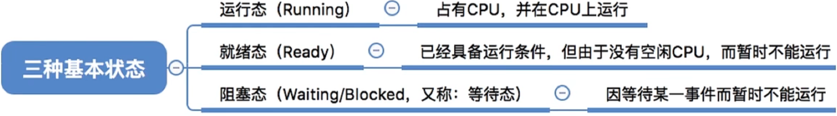 image-20220830143444668