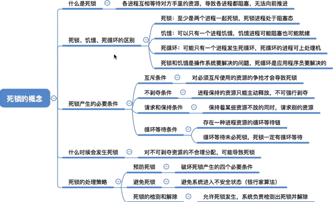 image-20221001195609338