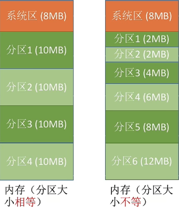 image-20221003165818574