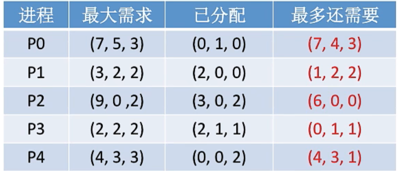 image-20221001211640526