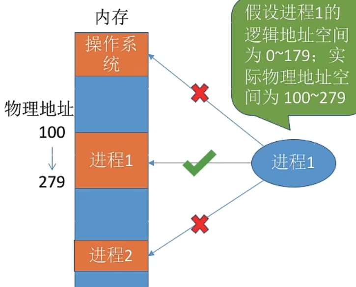 image-20221003094544770