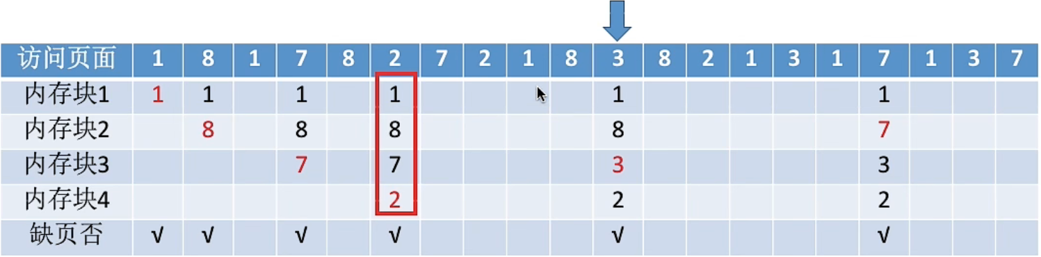 image-20221013094036096