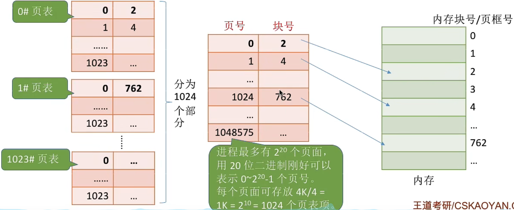 image-20221005162941721