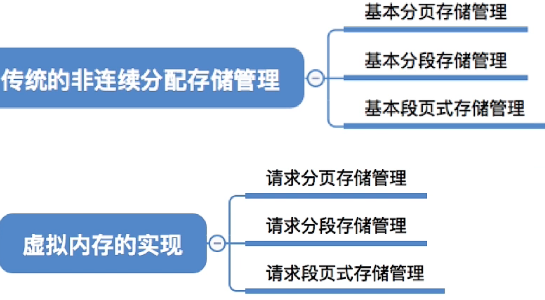 image-20221008153419370