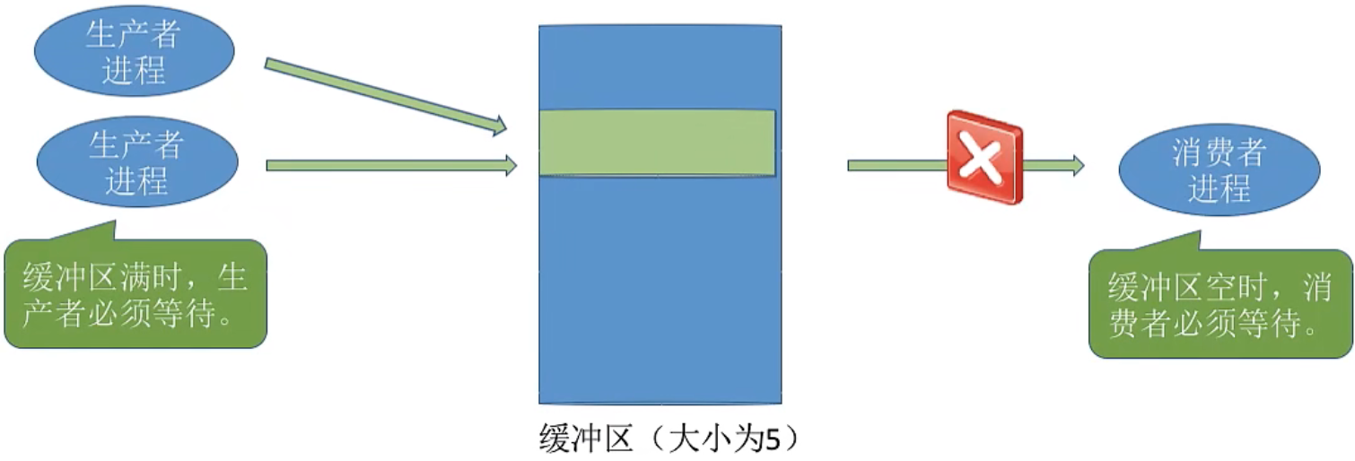 image-20220919104741067