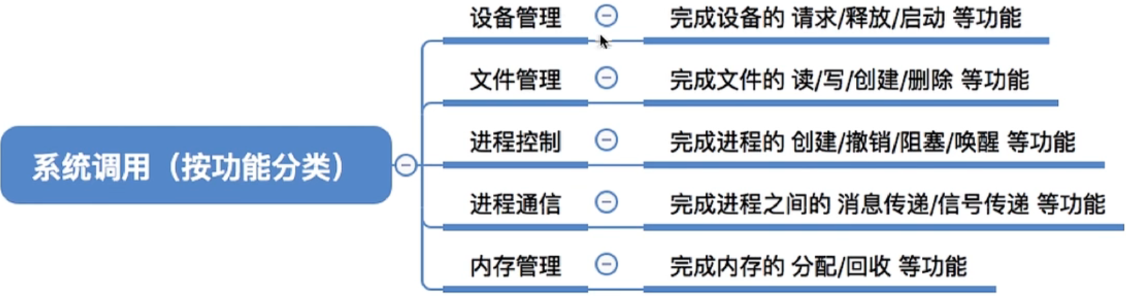 image-20220829084914653