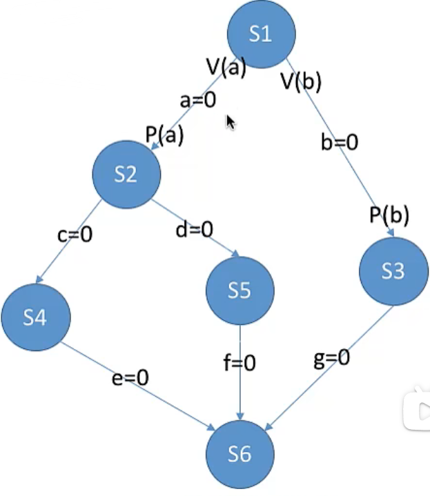 image-20220919092012562