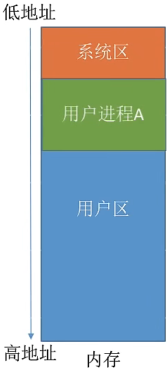 image-20221003164842581