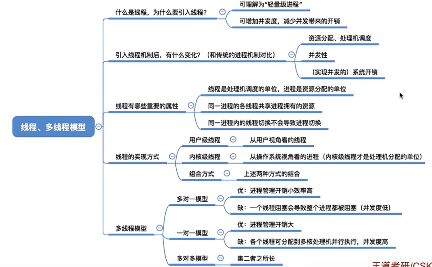 image-20220830165841674