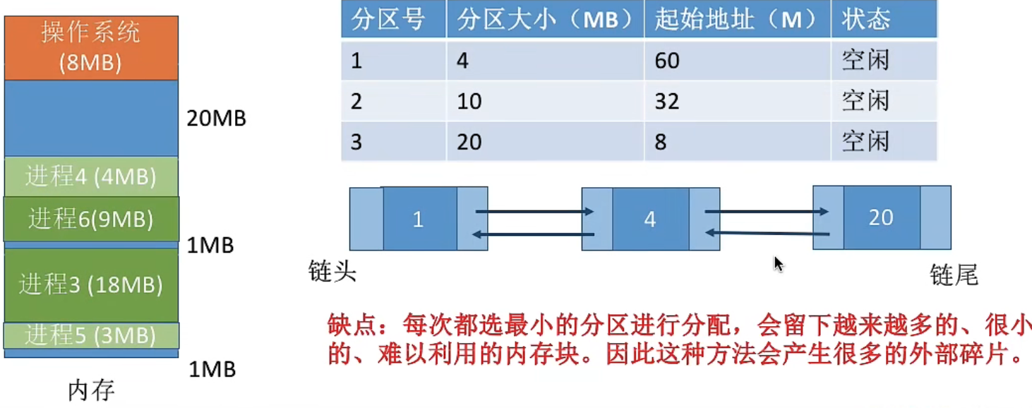 image-20221003211517737