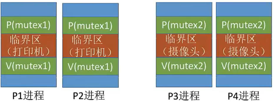 image-20220919090013183