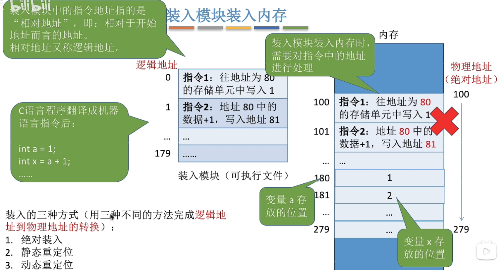 image-20221003085055401