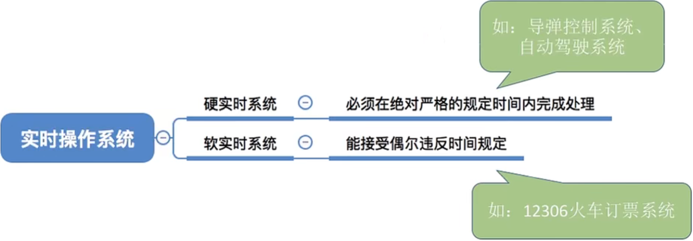 image-20220823122614279